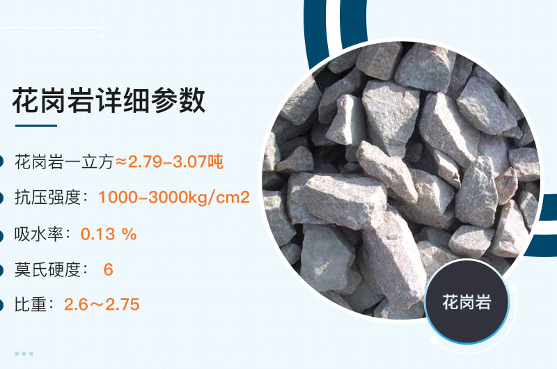 花崗巖參數(shù)信息