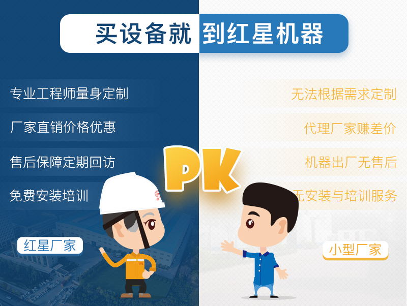玄武巖制砂機(jī)多少錢一臺(tái)？紅星機(jī)器更優(yōu)惠
