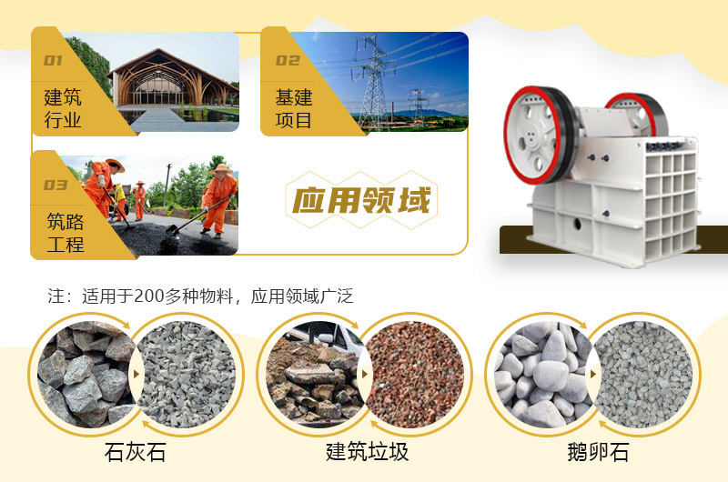 鄂破結(jié)構(gòu)簡(jiǎn)單、破碎力度大