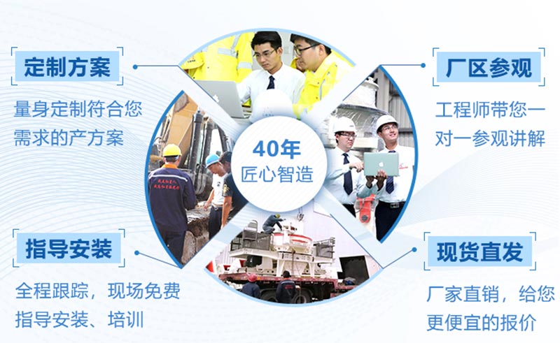 40年建造造經(jīng)驗，一心只為客戶