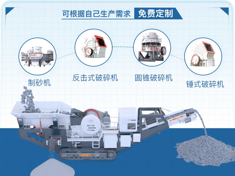 移動式破碎機搭配多樣，可按需定制