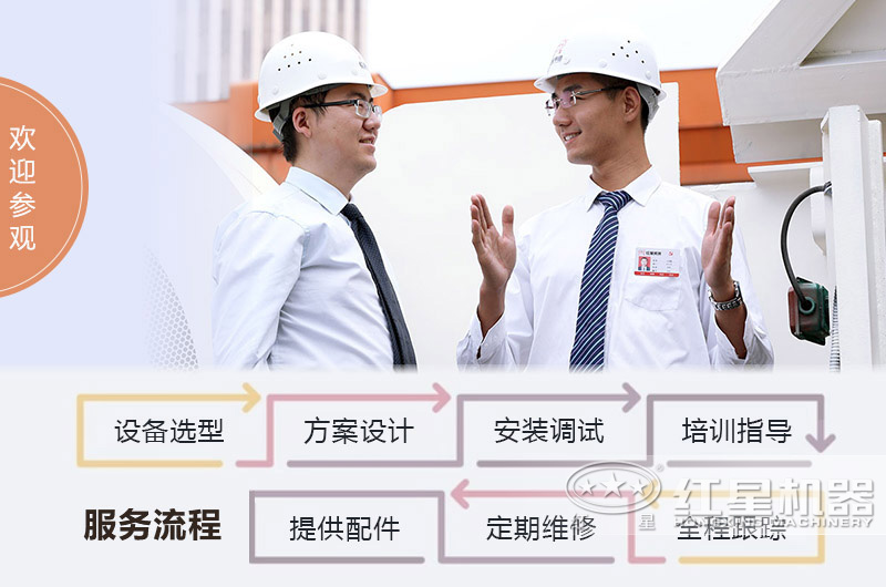 建筑垃圾處理全套設(shè)備多少錢？生產(chǎn)線方案如何配置？