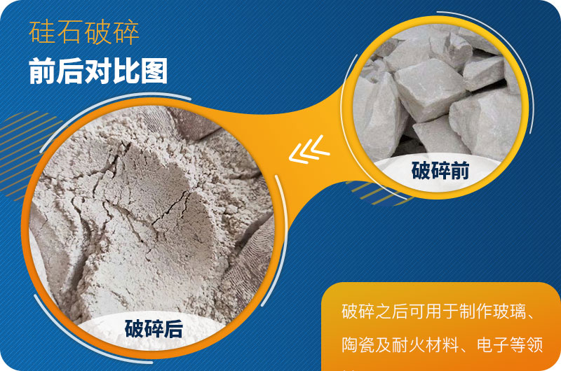 硅石破碎前后對比，成品利潤好