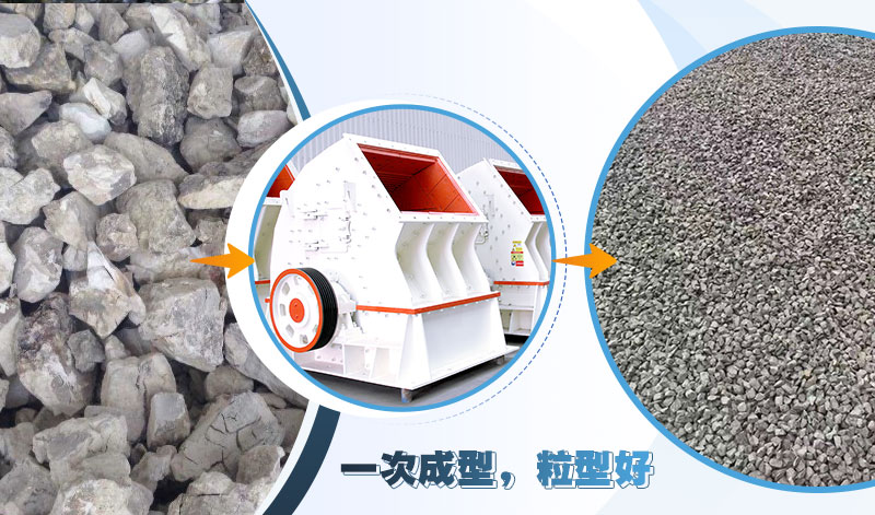 1012制砂機(jī)實現(xiàn)一次成型，減少成本40%以上