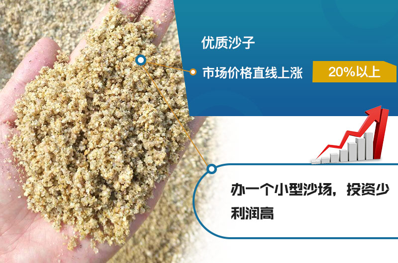 沙場利潤大，早日投資早日賺錢