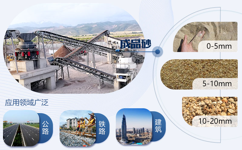 石頭粉沙子機(jī)器出料類(lèi)型多，滿(mǎn)足多種需求